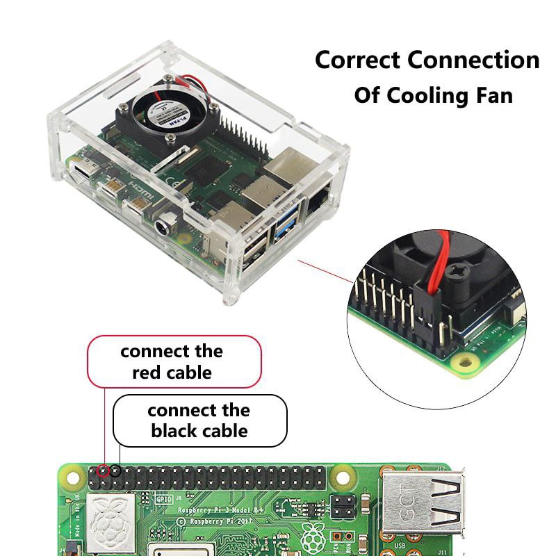 Transparent Acrylic case with Cooling Fan for Raspberry Pi 4 Model B